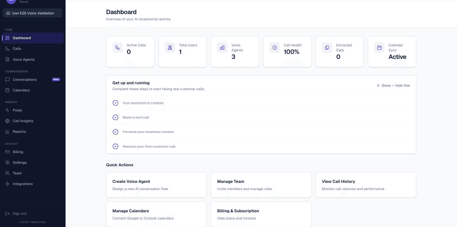 Izwi dashboard showing active calls, voice agents, and setup checklist